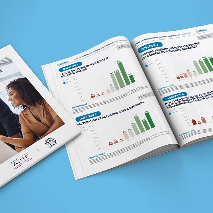 Baromètre 2025 - Douane - Eurogroup Consulting-AUTF